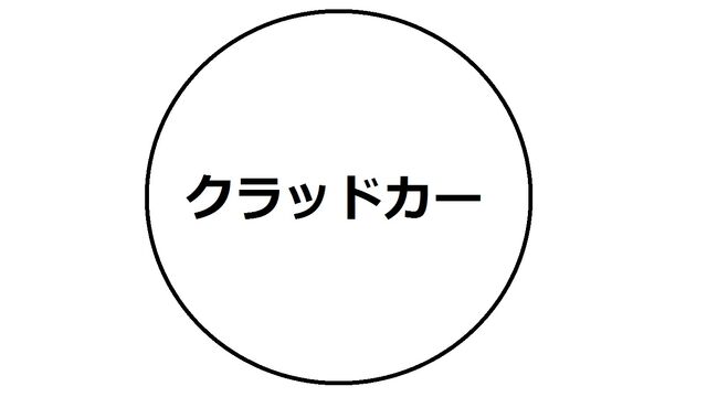 File:Ogden クラッドカー.jpg