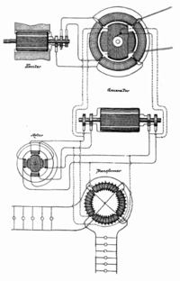 200px-US390721