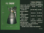 F-1 rocket engine