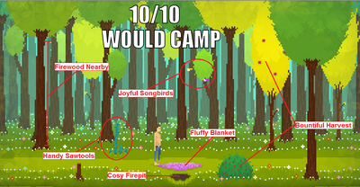 CampFun