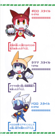 File:200px-Styles.png