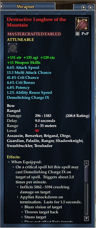 Eq spell slots