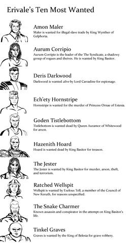 File:TenMostWanted.png