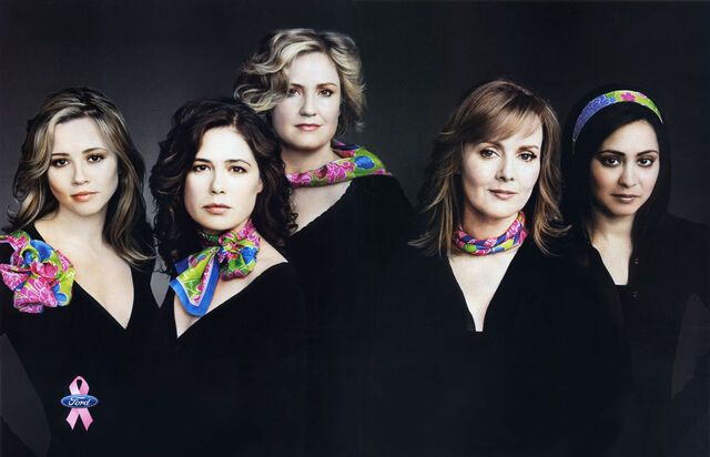 File:Cancer awareness.jpg