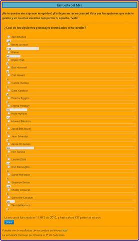 Archivo:Mensual003.png