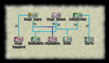 Fftnumou.png