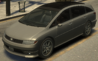 Perennial GTA IV
