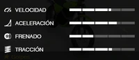 EstadisticasEnduroGTAVSC.png