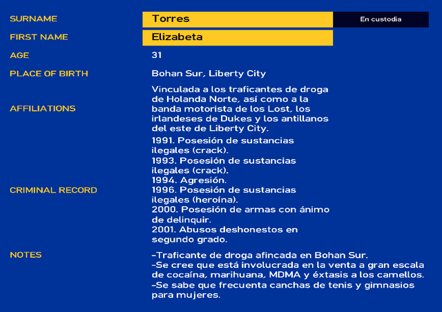Archivo:Elizabeta torres.png