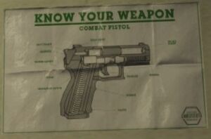 Pistola de combate Anatomía