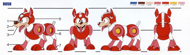 Archivo:Rush-Especificaciones.png