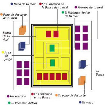 Zona juego.jpg