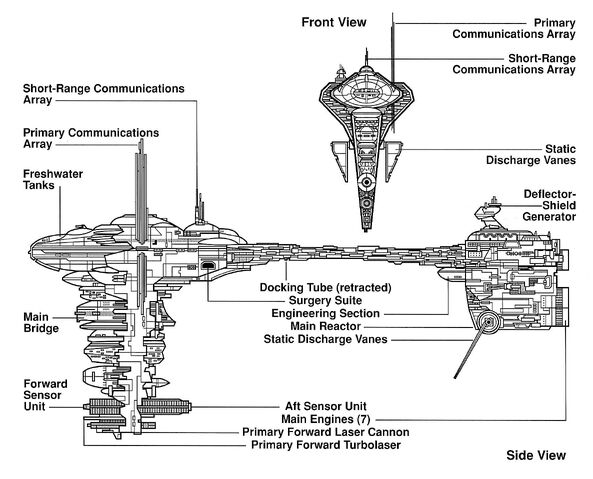 Archivo:NebulonB schem.jpg