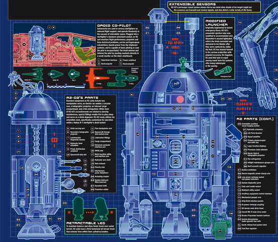 Archivo:ArtooBlueprints-SWBTUC.jpg