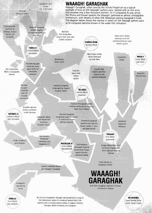 Waaagh Garaghak Wikihammer 40K.jpg