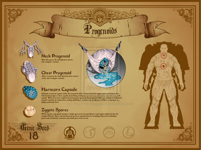 Space marine progenids.jpg