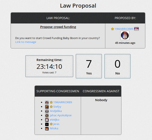 File:Fundraising2.png