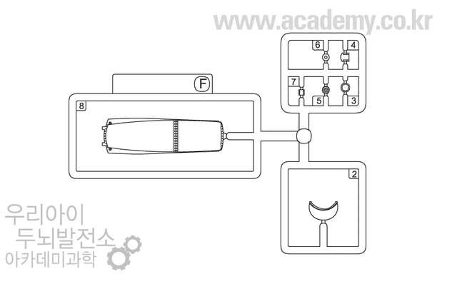 File:Academy 12422 Sprue F.gif