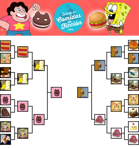 Archivo:Bracket Tournament 2015FINAL.jpg