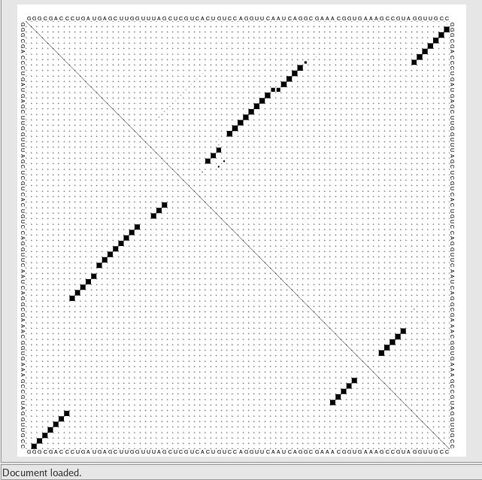 File:Dotplot.jpg