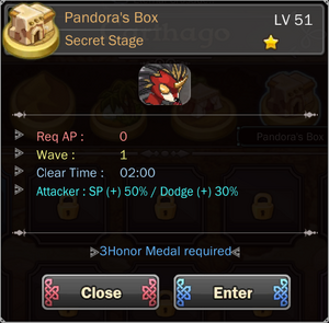 Pandora's Box 10