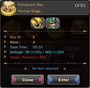 Pandora's Box 8