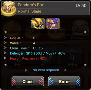 Pandora's Box 5