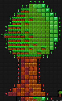 Arts Tree1