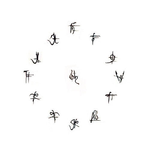 old zodiac glyphs old zodiac glyphs