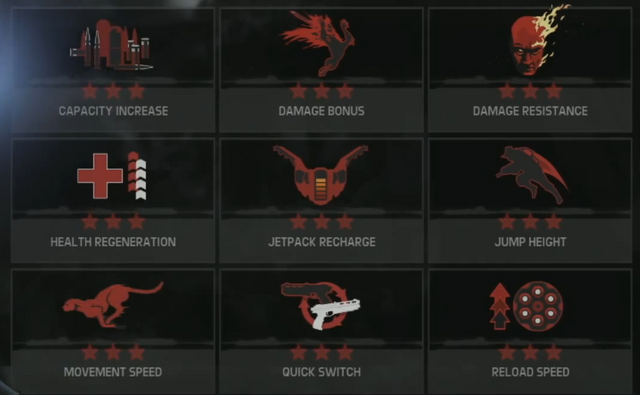 File:Perks - hunters.png