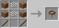 Thumbnail for version as of 08:37, October 27, 2013