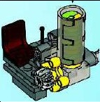 Energy Disc Turret
