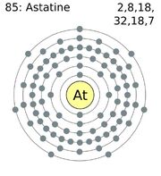 Electron shell 085 astatine