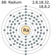 548px-Electron shell 088 radium