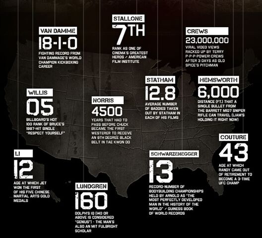 File:Exp2infographicLARGE a.jpg