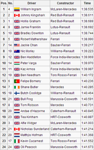 File:MYS FP2.png