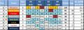 Thumbnail for version as of 22:53, November 25, 2012