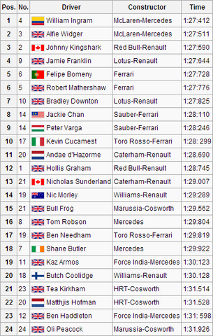 File:FP2.png