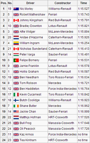 File:MEX FP2.png