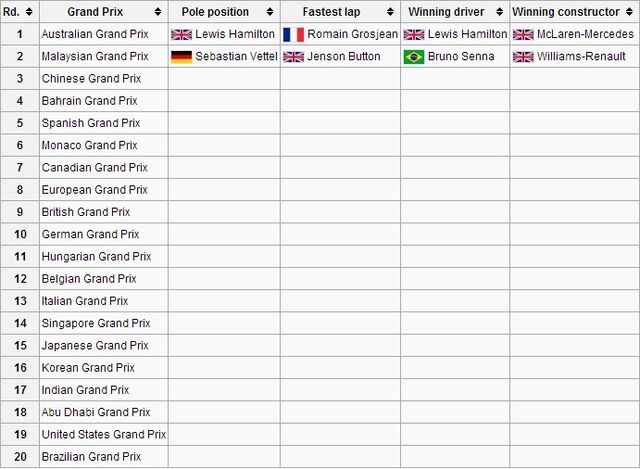 File:Grands Prix.jpg