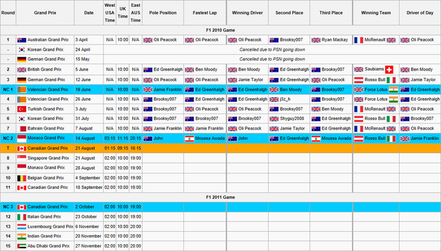 File:Calendar & Results12.png