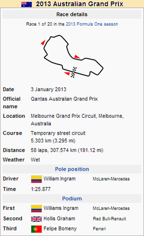 File:RFCGS1R1 Australia.png