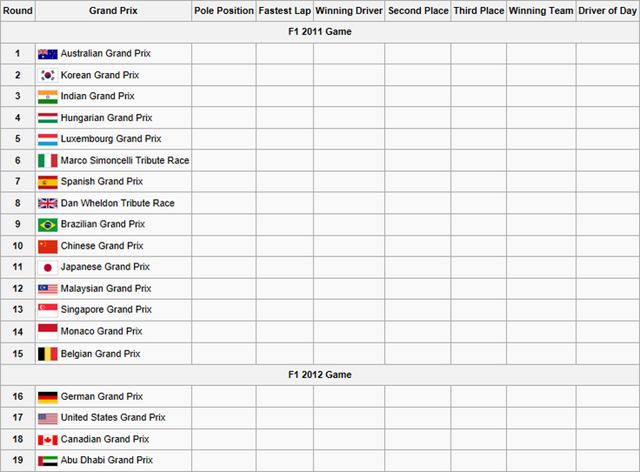File:Race Results.png
