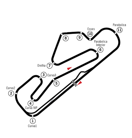 File:Circuit Estoril 1984-1993.png