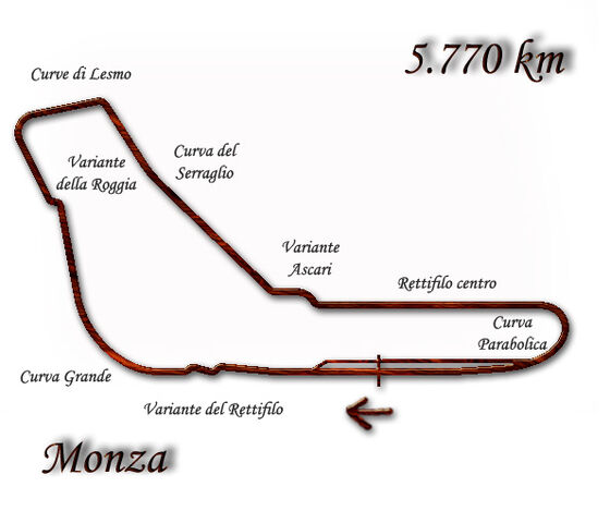 File:Monza 1995.jpg