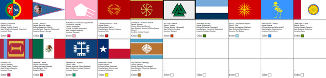 File:CurrentPlayersAoM.png