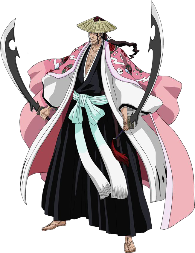 Resultado de imagen para kyoraku