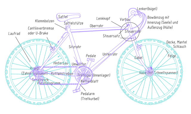 Datei:Fahrrad-zeichnung-rr-2.png