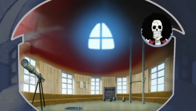 Plik:Sala Treningowa.png