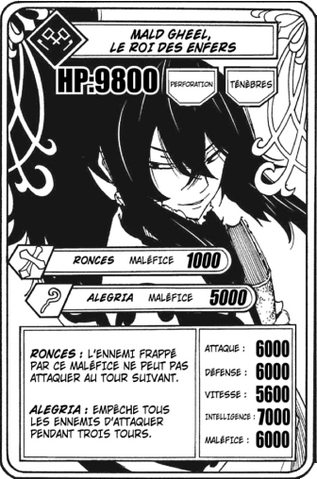 Fichier:Carte Mald.png